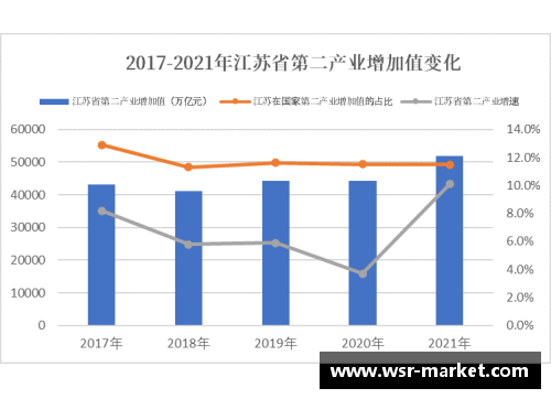 专精特新第二季度监测指数发布_创新指数涨幅明显